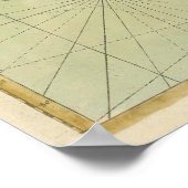 Southwest Ireland by Thornton Poster (Hoek)