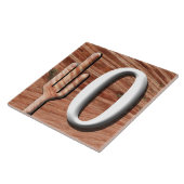 Southwestern adres Tegel nummer (aanvraag) Tegeltje (Zijkant)