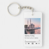 Souvenir van uw reis : Sjabloon Sleutelhanger (Voorkant)