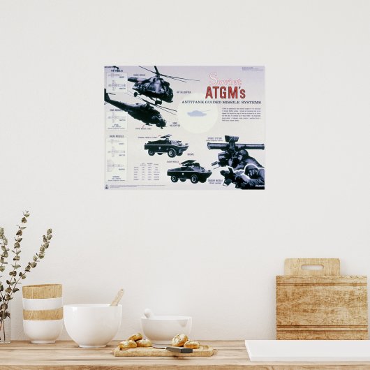 Sovjetwapens Poster (Keuken)