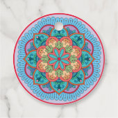 Soy Wax Candle Favoriet Bedankjes Labels (Achterkant)