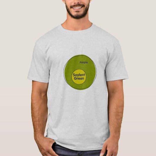 Soylent Green People vn-diagram T-shirt (Voorkant)