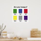 Soylent Poster (Keuken)