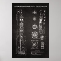 Soyuz Spacecraft Blueprint