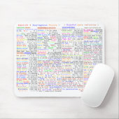 Spaans 4 moedige mensen muismat (Met muis)