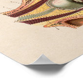 Spaans  Anatomie Print Eye (Hoek)