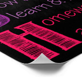 Spaans Classroom Regels Afdrukbaar Poster (Hoek)