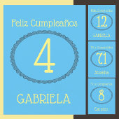 Spaans: Feliz Cumpleaños- Birthday Kaart