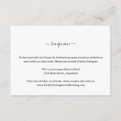 Spaans formulier voor het opnemen van informatie informatiekaartje (Voorkant)