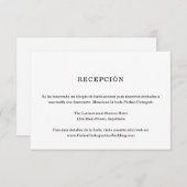 Spaans formulier voor het opnemen van informatie informatiekaartje (Voorkant / Achterkant)