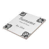 Spaans Gezinsnaamplaatje Tegeltje (Zijkant)