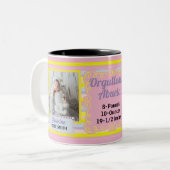 Spaans Groot Roze Geel 2 Foto Tweekleurige Koffiemok (Voorkant links)