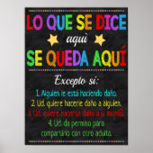 Spaans Kantoor voor advies Poster (Voorkant)