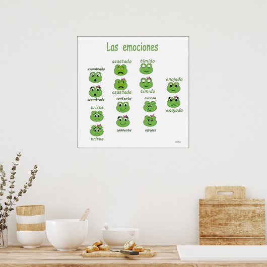 Spaans klaslokaal poster (Keuken)