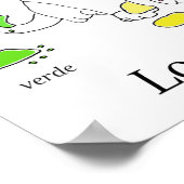 Spaans kleurenonderwijs poster met kat en verf (Hoek)