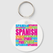 Spaans Sleutelhanger (Voorkant)