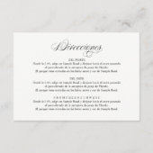 Spaans taalrecept en richtlijnen Enclosur Informatiekaartje (Achterkant)