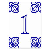 Spaans Tegel Tafelnummers (Achterkant)