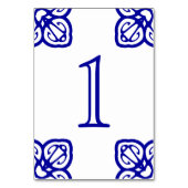 Spaans Tegel Tafelnummers (Voorkant)