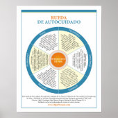 Spaans Zelfzorgwiel Poster (Voorkant)