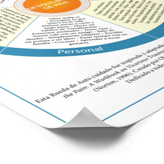 Spaans Zelfzorgwiel Poster (Hoek)