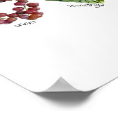 Spaanse alfabet fruit en groenten Mexico Poster (Hoek)