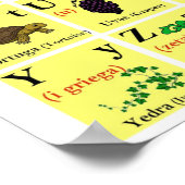 Spaanse alfabetkaart poster (Hoek)