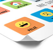 Spaanse Autisme AAC PECS Wijzen Communicatie 02 Poster (Hoek)