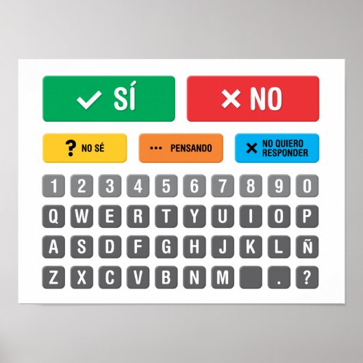 Spaanse Autisme AAC PECS Wijzen Communicatie 05 Poster (Voorkant)