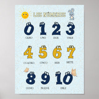 Spaanse cijfers 0–10 voor kinderen | Cute educatie Poster