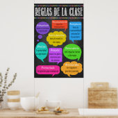 SPAANSE Classroom Rules Poster! REGLAS DE LA CLASE Poster (Keuken)