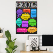 SPAANSE Classroom Rules Poster! REGLAS DE LA CLASE Poster (Thuiskantoor)