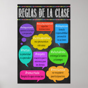 SPAANSE Classroom Rules Poster! REGLAS DE LA CLASE Poster