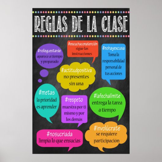 SPAANSE Classroom Rules Poster! REGLAS DE LA CLASE Poster (Voorkant)