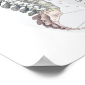 Spaanse effecten van ruggengraatsubluxfibril poster (Hoek)