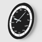 Spaanse Letter-nummers Grote Klok (Hoek)