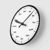  Spaanse Letter-nummers Ronde Klok (Hoek)