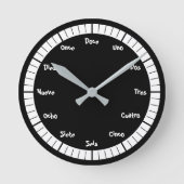 Spaanse nummers Ronde Klok (Voorkant)