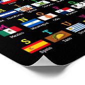 Spaanse vlag alfabet voor leraren onderwijsrecht poster (Hoek)