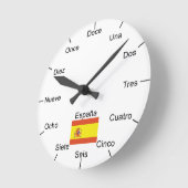 Spaanse wandklok (Hoek)