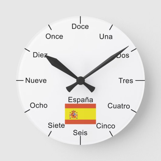 Spaanse wandklok (Voorkant)