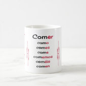 Spaanse werkwoorden leren onderwijzen mok (Center)