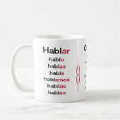 Spaanse werkwoorden leren onderwijzen mok (Links)