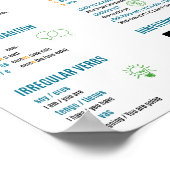 Spaanstalige pagina voor schitterende leerlingen poster (Hoek)