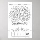 Spaaruitdaging Tracker Poster (Voorkant)