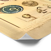 Space Age Interplanetary Coordinates Alien Relic Poster (Hoek)