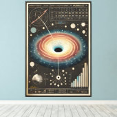 Space Age Wormhole Diagram Canvas Afdruk (Insitu (Houten vloer))