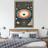 Space Age Wormhole Diagram Canvas Afdruk (Insitu (Slaapkamer))