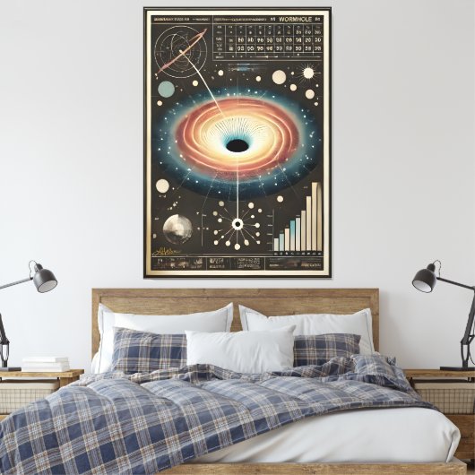 Space Age Wormhole Diagram Canvas Afdruk (Insitu (Slaapkamer))