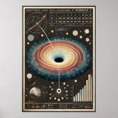 Space Age Wormhole Diagram Poster (Voorkant)